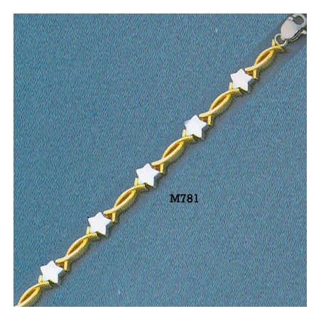 MOULE PLATRE - BRACELET