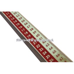 CIRE - TRIBOULET POUR MISE A GRANDE