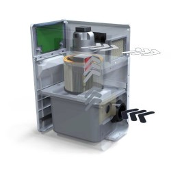 ASPIRATEUR ÉTABLI 900 WATT SOUS ÉTABLI